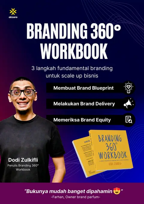 Branding 360 Workbook